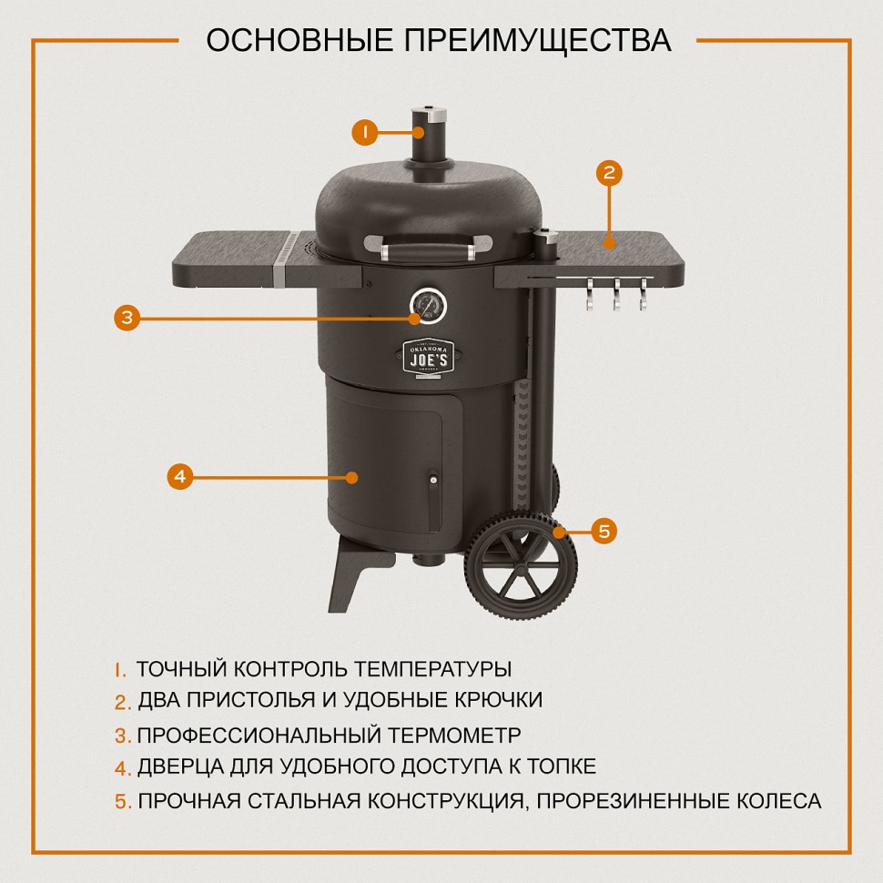 Коптильня Oklahoma Joe's Drum Bronco 2.0 (черная) в Сочи в Сочи
